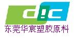 DIC PPS CZ-1030